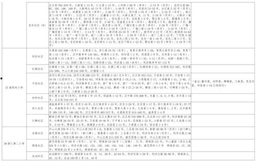网友爆料狗熊视频大全最新,网友爆料最新奇趣瞬间大盘点